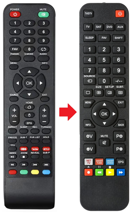 TV320E9HDS FEEL LAGOM afstandsbediening - productfoto