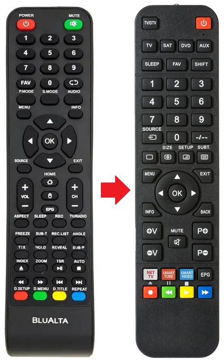 TV320E9 LC afstandsbediening - productfoto