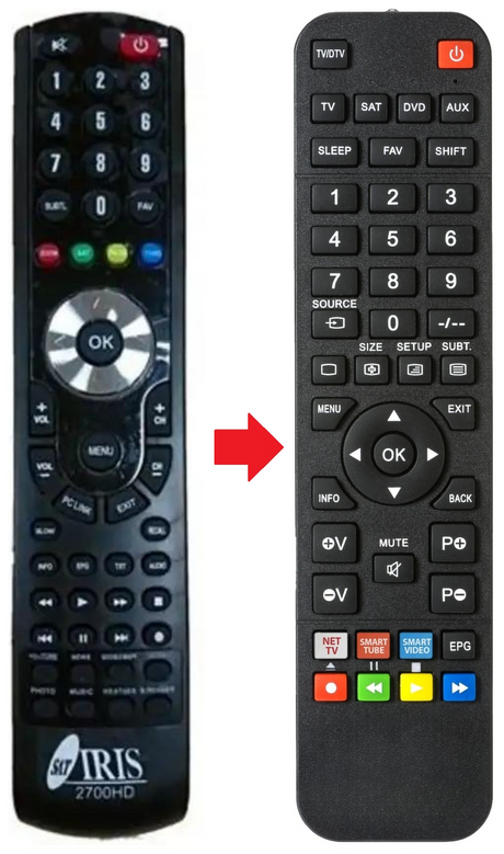 TV35S GIGATV afstandsbediening - productfoto