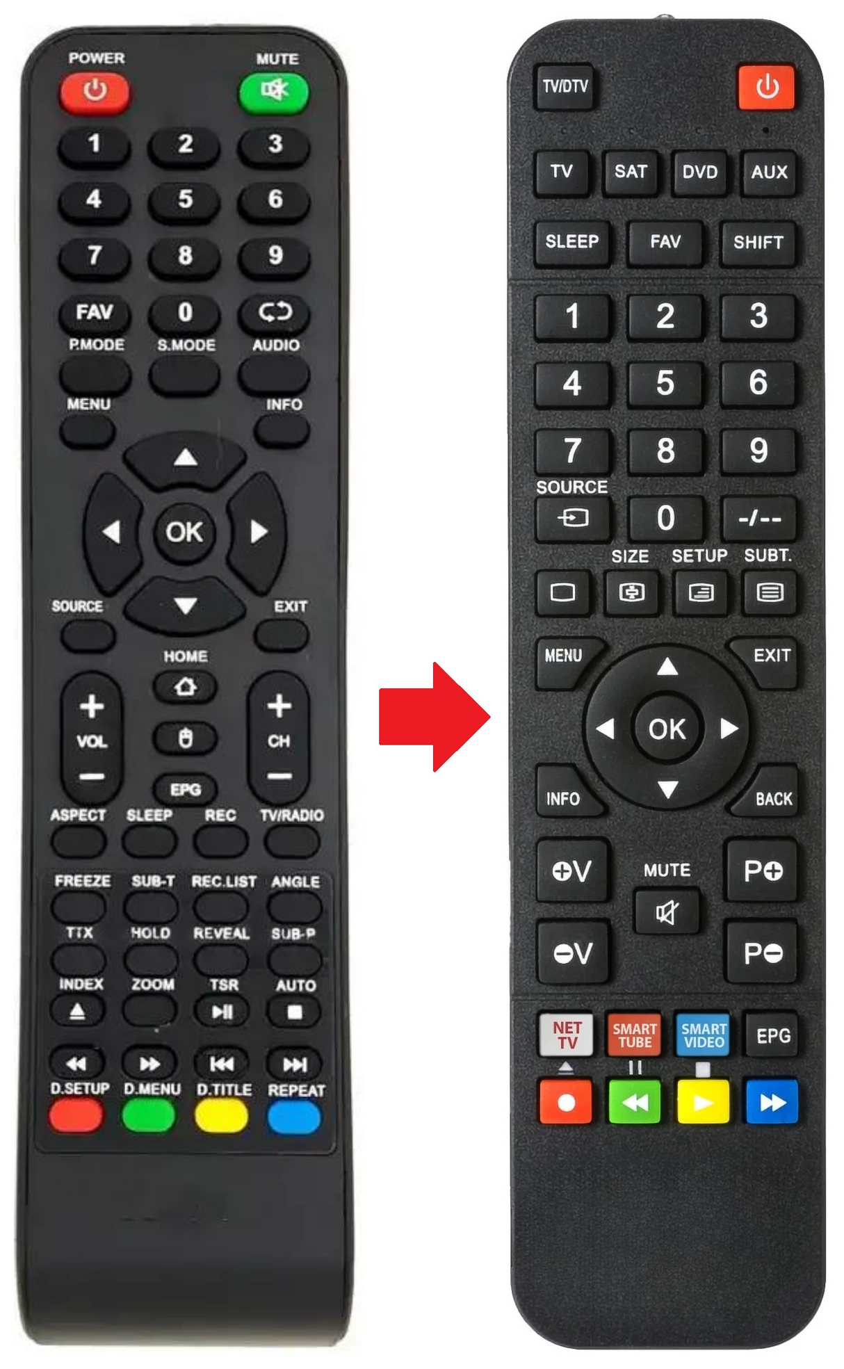 TV400E20FTS FEEL LAGOM afstandsbediening - productfoto