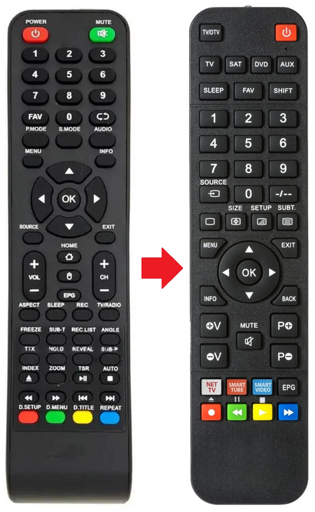 TV400E20FTS FEEL LAGOM afstandsbediening - productfoto