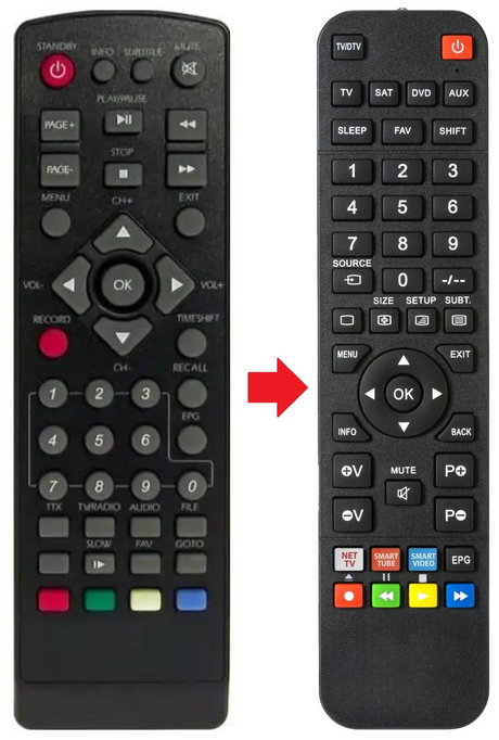TV45 GIGATV afstandsbediening - productfoto