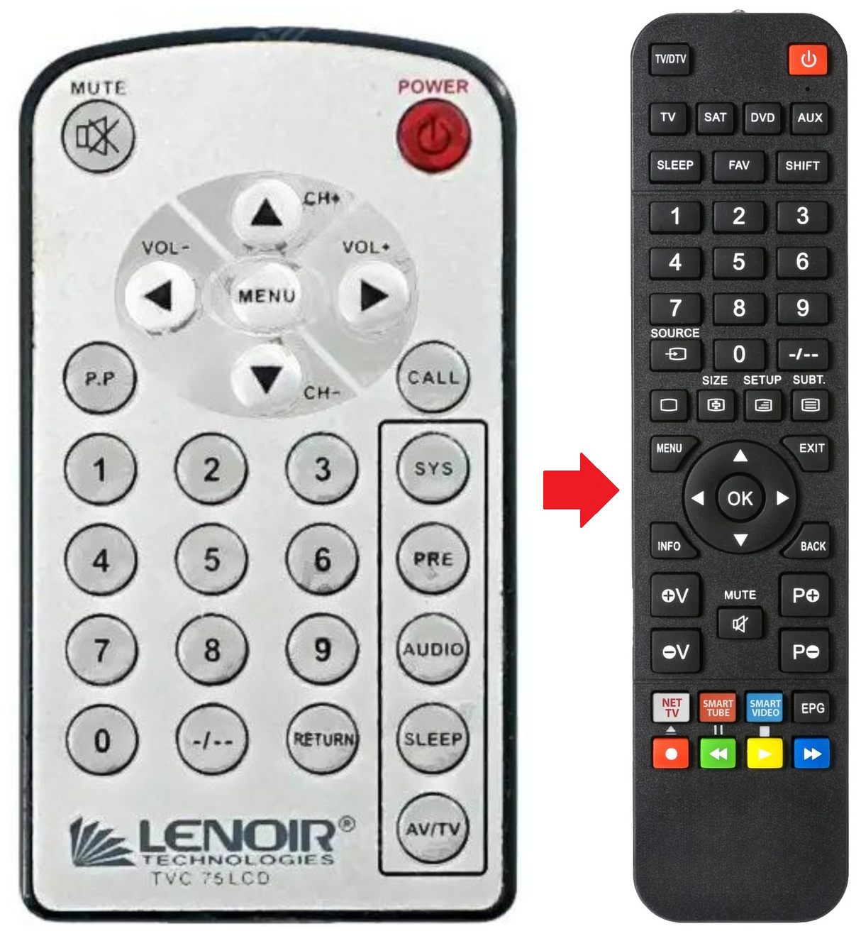 TVC75LCD LENOIR afstandsbediening - productfoto