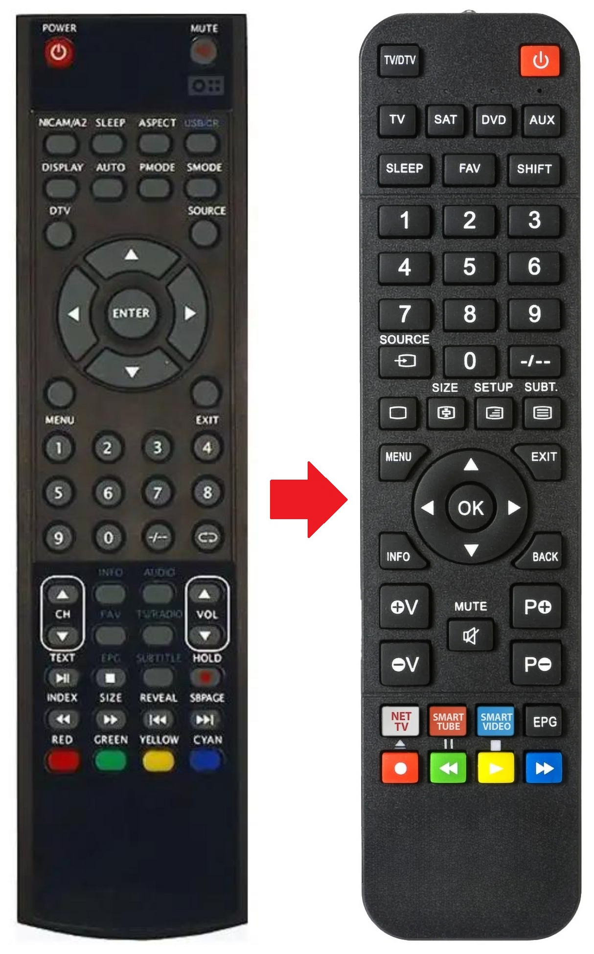 TVDB722TFT LOEWE afstandsbediening - productfoto