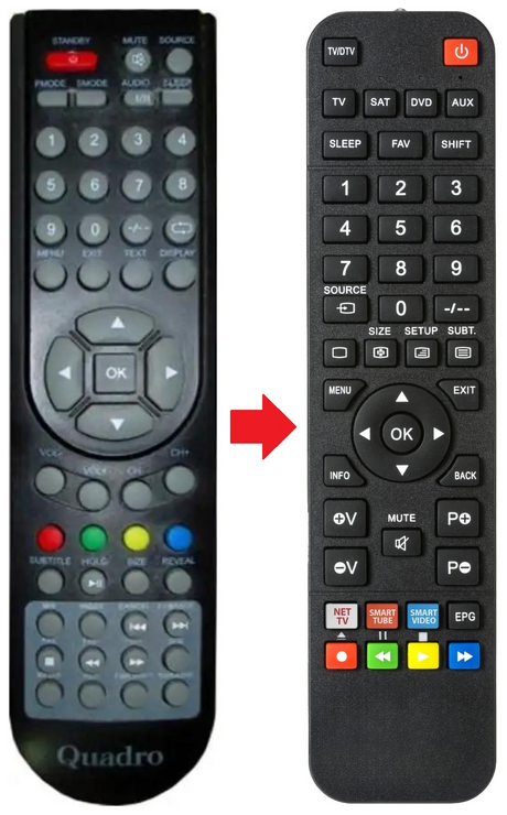 TVH2211DVD DIKOM afstandsbediening - productfoto
