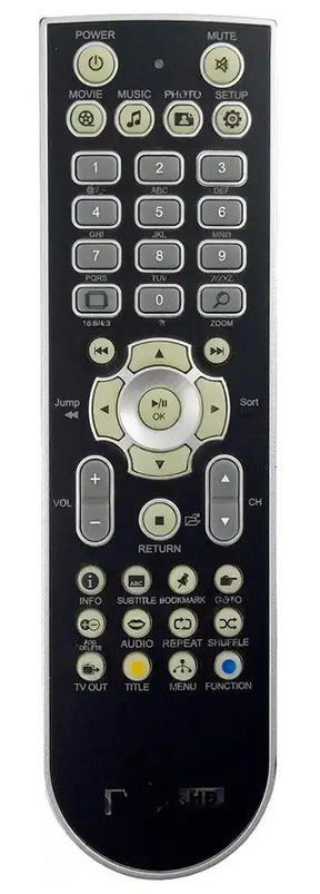 TVIX-SLIM-S1 DVICO afstandsbediening