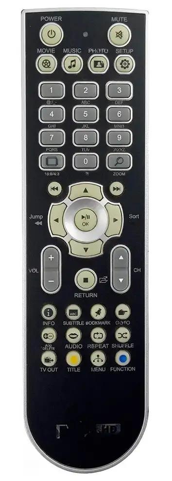 TVIX-SLIM-S1 DVICO afstandsbediening