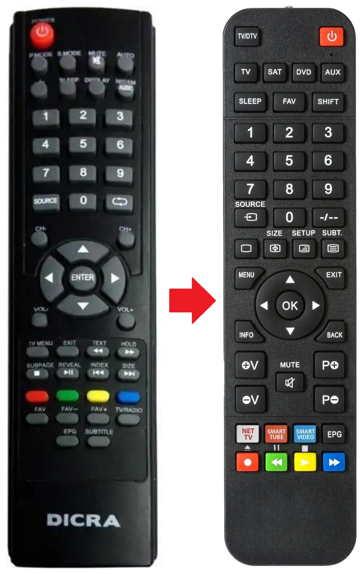 TVLCD119HD DICRA afstandsbediening - productfoto