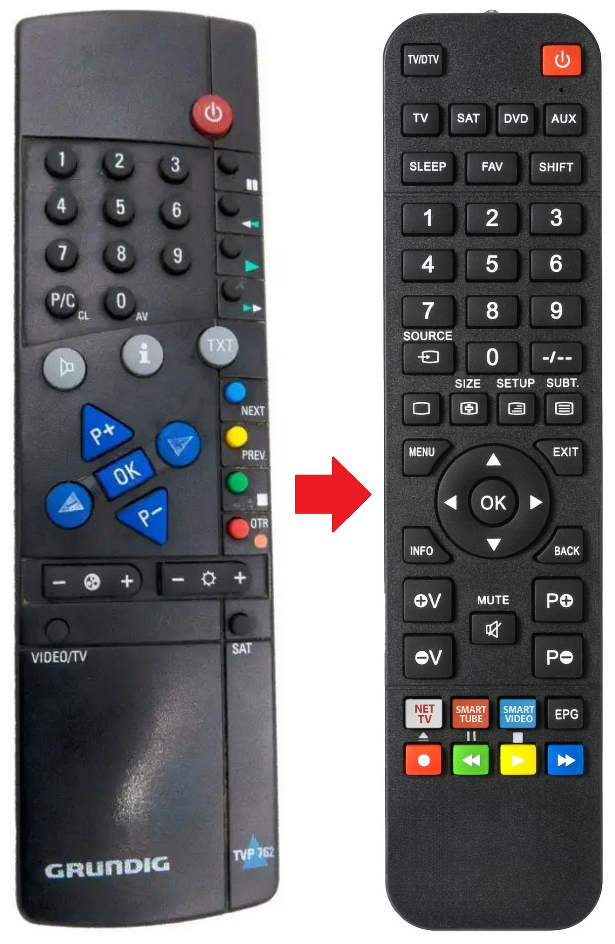 TVP-762 GRUNDIG afstandsbediening - productfoto