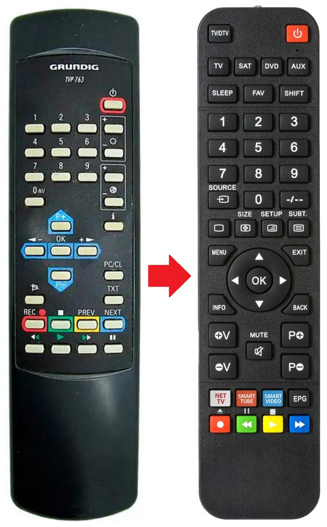 TVR3730TEXT GRUNDIG afstandsbediening - productfoto