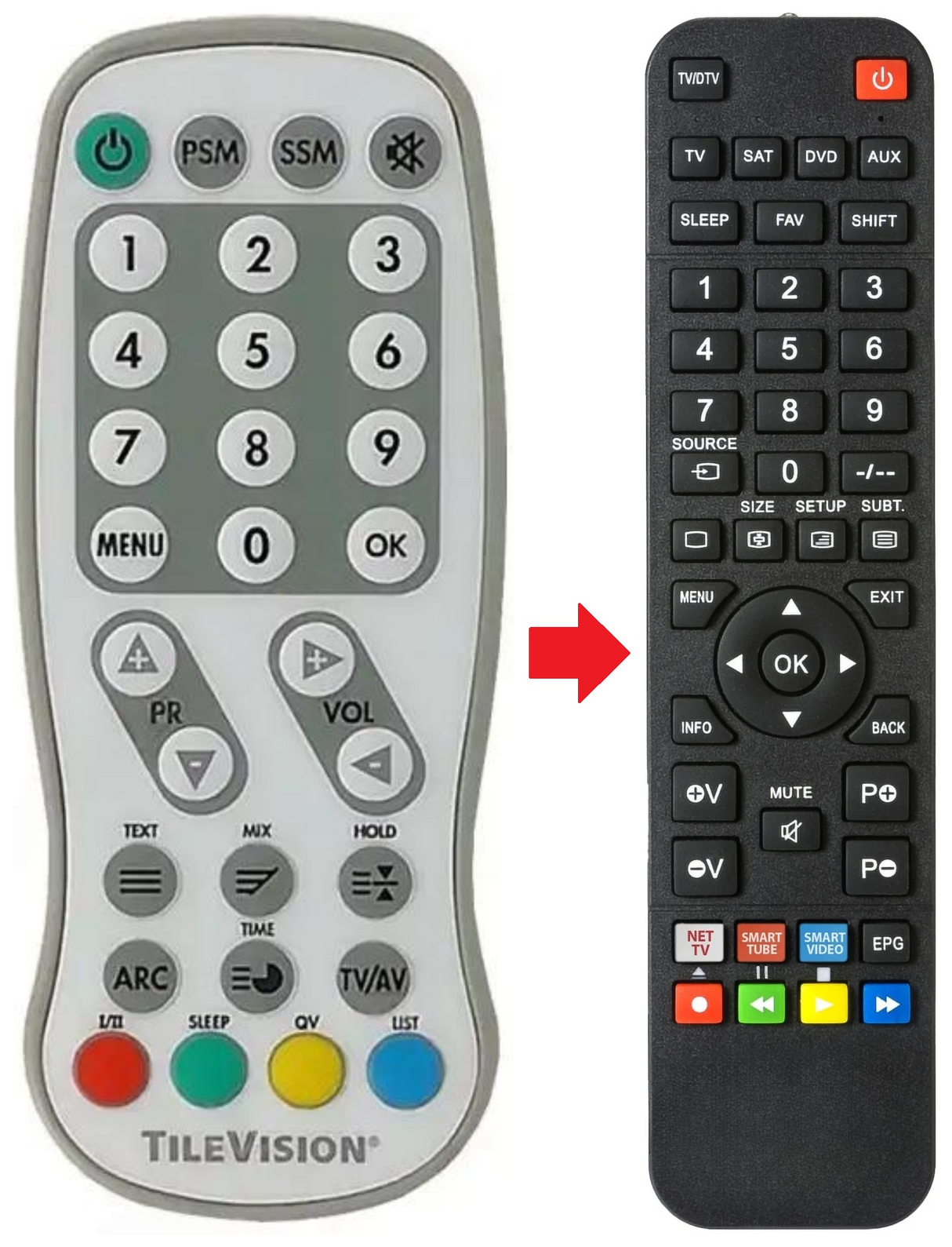 TVS TILEVISION afstandsbediening - productfoto