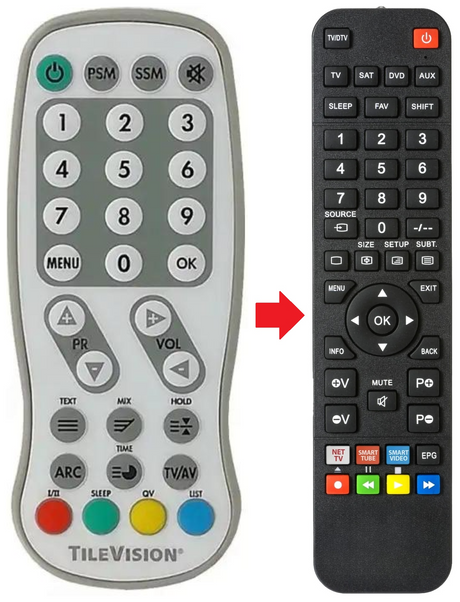 TVS TILEVISION afstandsbediening - productfoto
