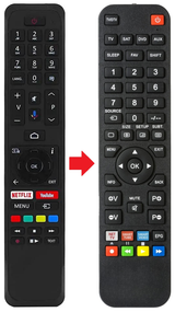 TVX-AF4360 TURBOX afstandsbediening - productfoto