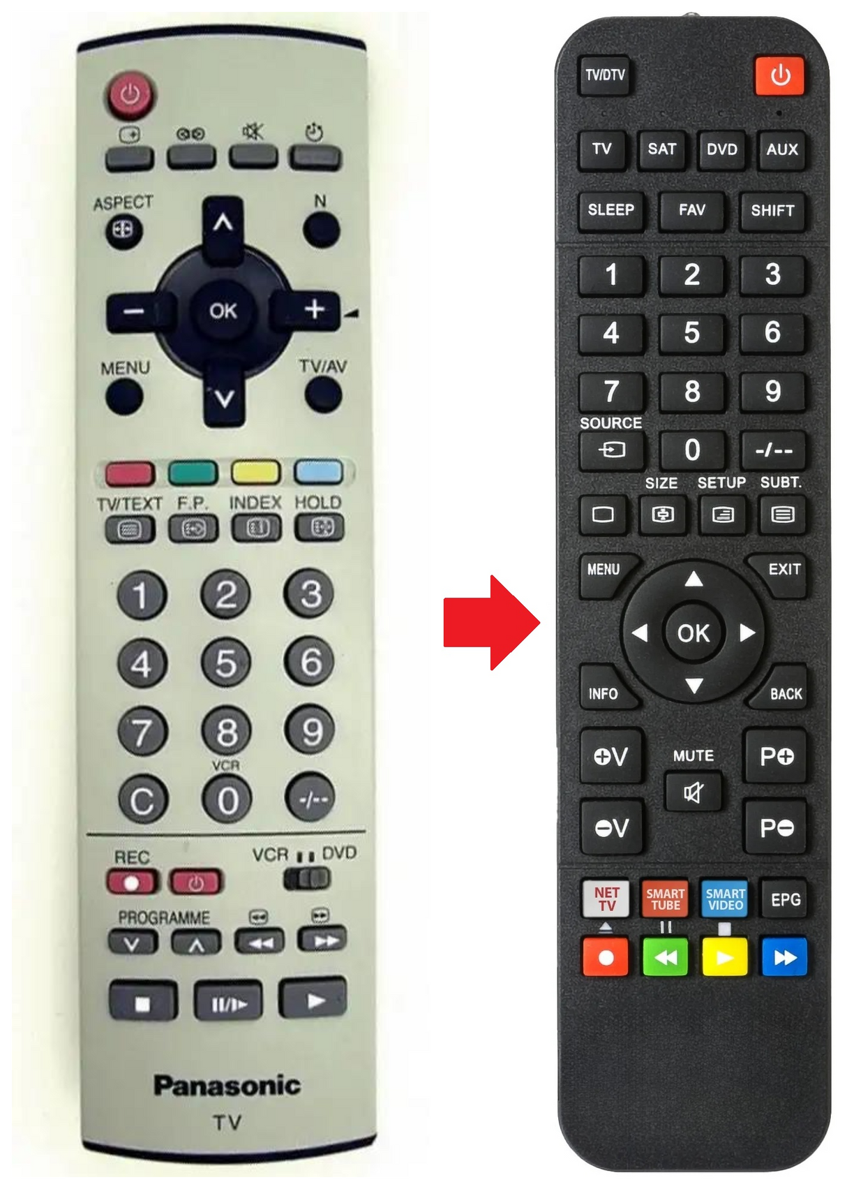 TX-21AP2D PANASONIC afstandsbediening - productfoto