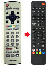 TX-21AP2D PANASONIC afstandsbediening - productfoto