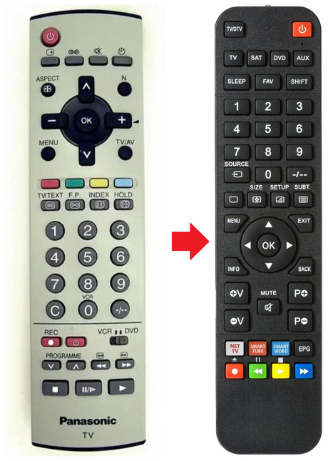 TX-21AP2D PANASONIC afstandsbediening - productfoto