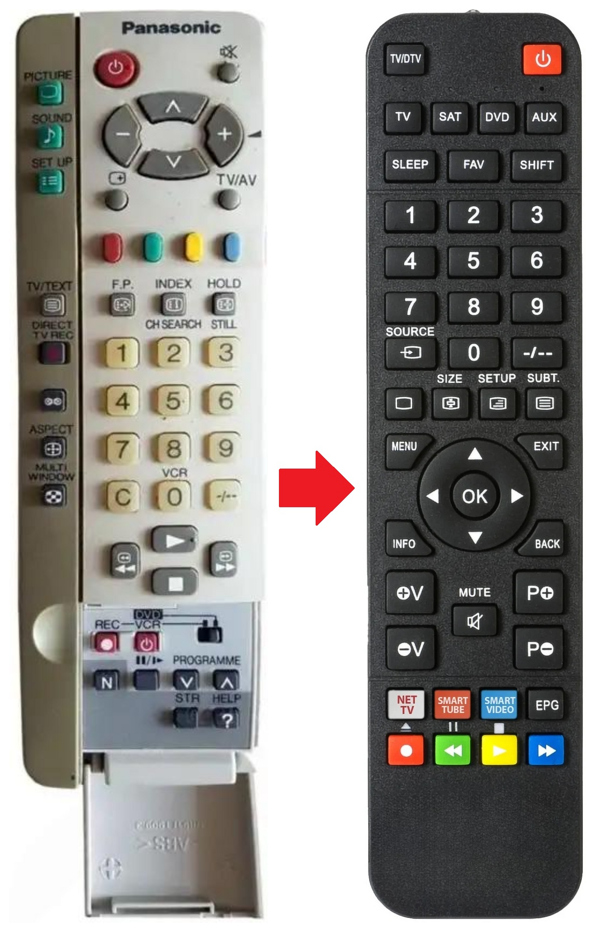 TX-29AD90F PANASONIC afstandsbediening - productfoto
