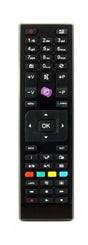 TX-32A300E PANASONIC afstandsbediening