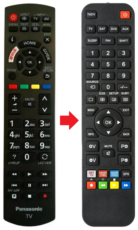 TX-32DST606 PANASONIC afstandsbediening - productfoto
