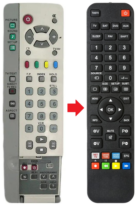 TX-32LX52F PANASONIC afstandsbediening - productfoto