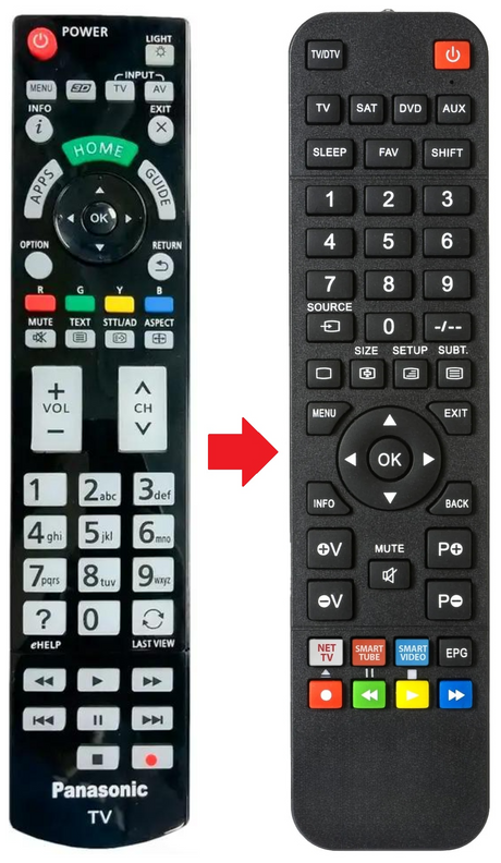 TX-42GT60E PANASONIC afstandsbediening - productfoto