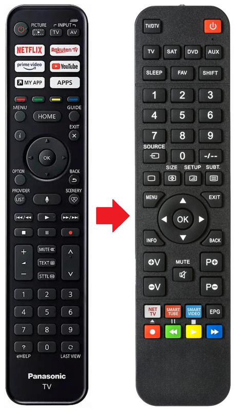 TX-65JXW944 PANASONIC afstandsbediening - productfoto