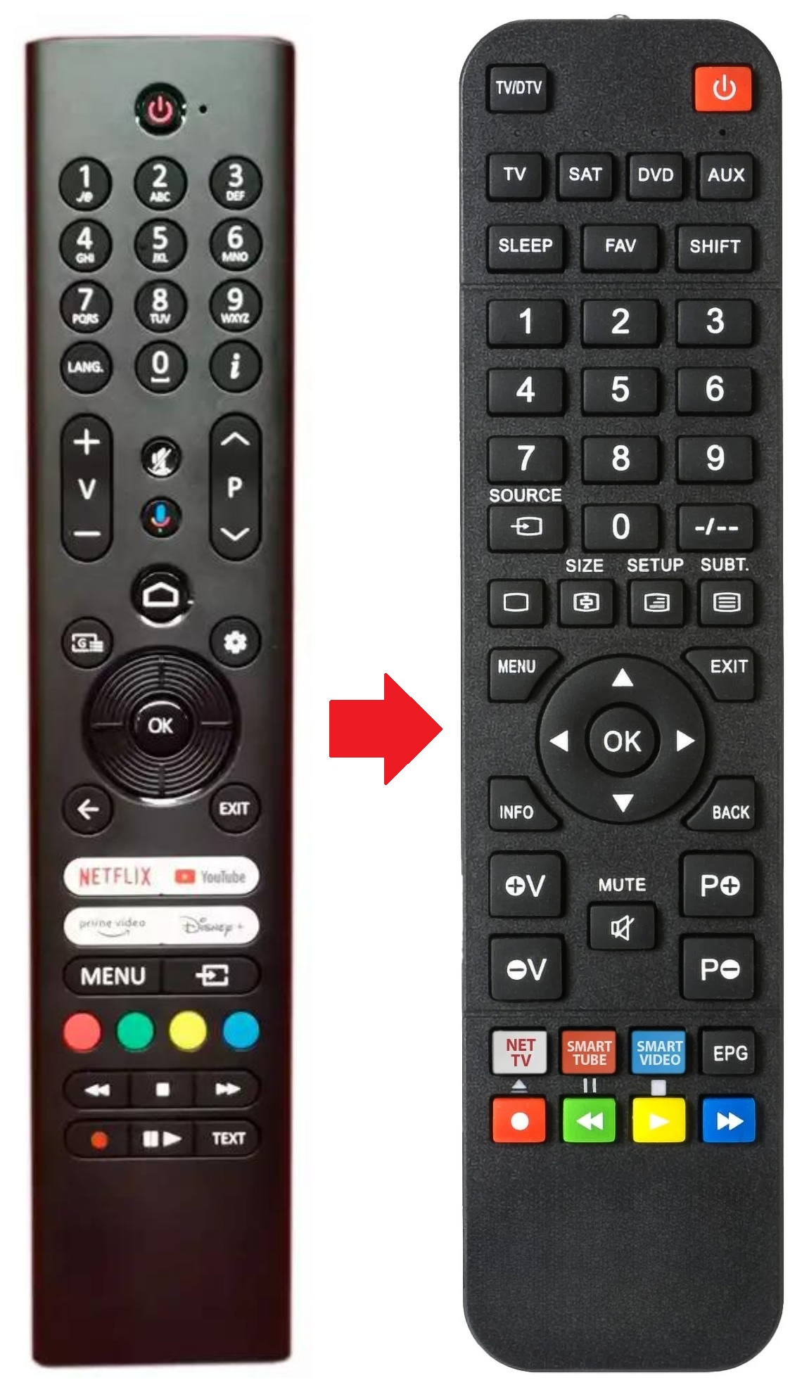 TX-65MZ800E PANASONIC afstandsbediening - productfoto
