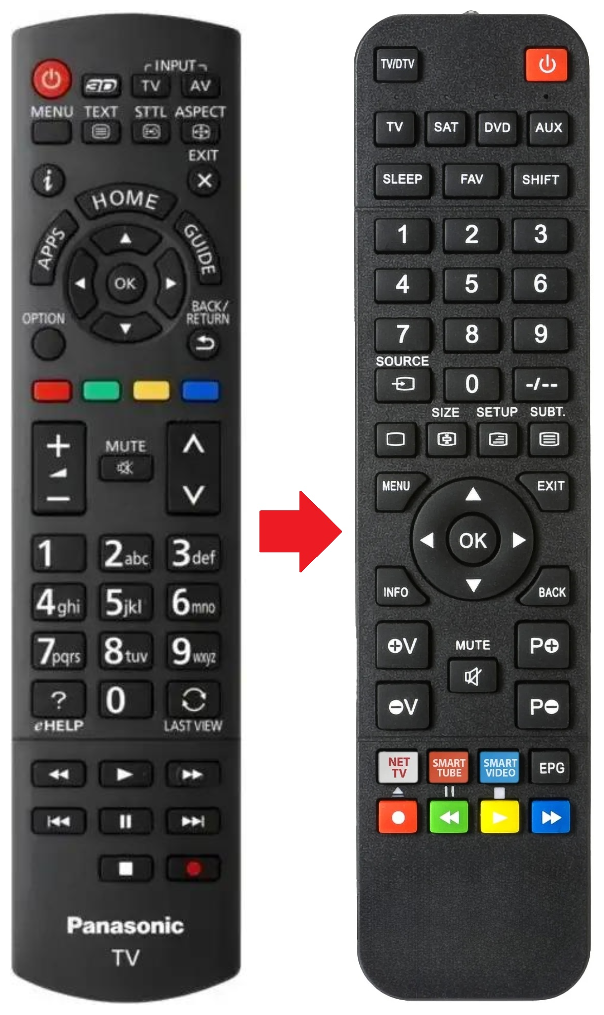 TX-L42ET60E PANASONIC afstandsbediening - productfoto