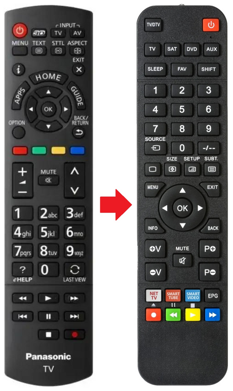 TX-L42ET60E PANASONIC afstandsbediening - productfoto