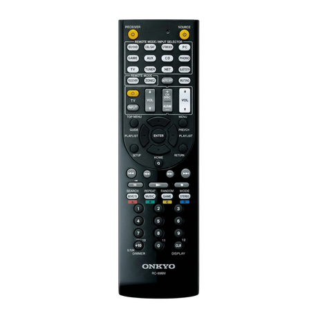 TX-NR747 ONKYO afstandsbediening