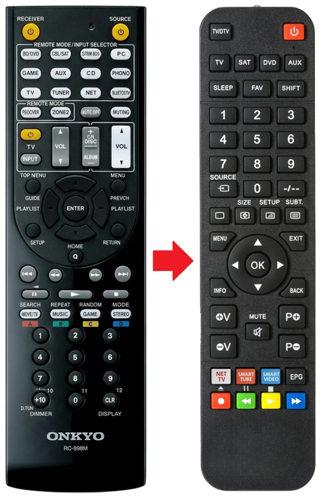 TX-NR747 ONKYO afstandsbediening - vergelijking