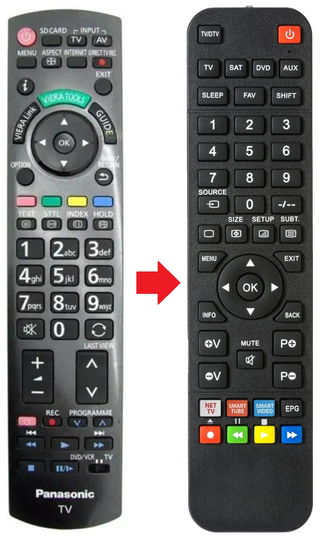 TX-P42S30B PANASONIC afstandsbediening - productfoto