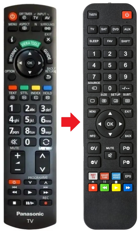 TX-P42X50E PANASONIC afstandsbediening - productfoto