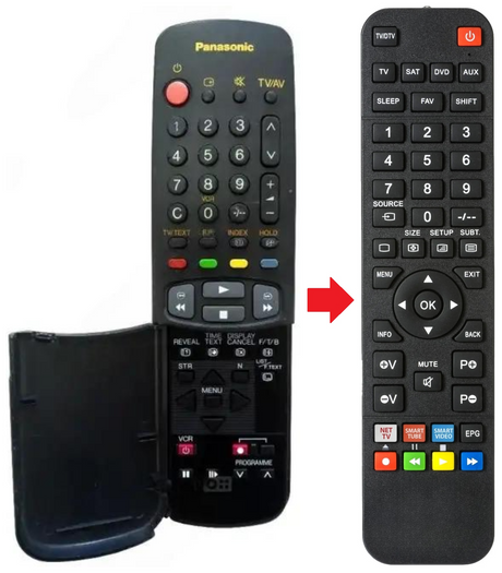 TX-W28R3F PANASONIC afstandsbediening - productfoto