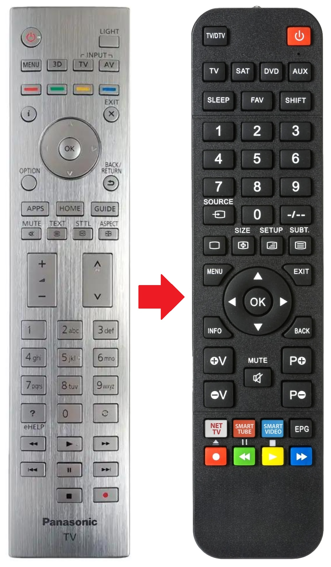 TX58AX800E PANASONIC afstandsbediening - productfoto