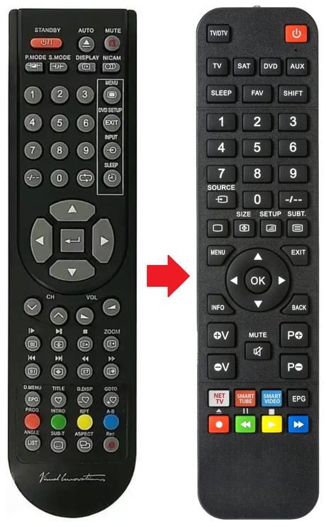 TY2 TELECO afstandsbediening - productfoto