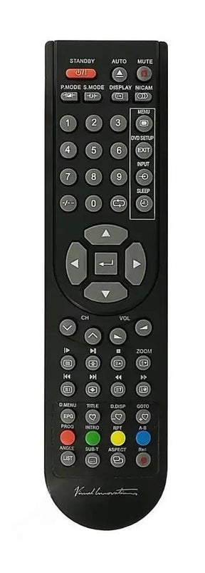 TY2 TELECO afstandsbediening