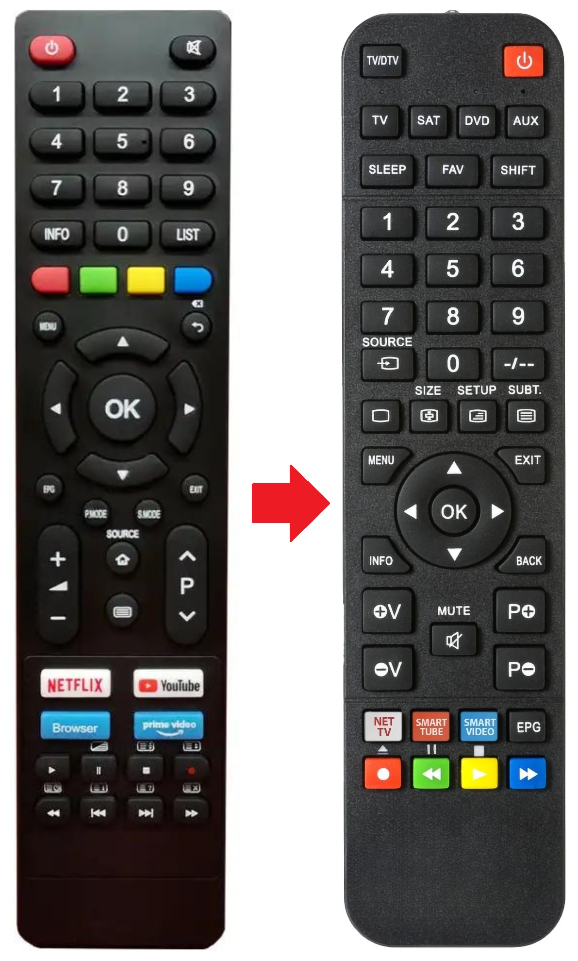 UD55CGH222S GRANDIN afstandsbediening - productfoto