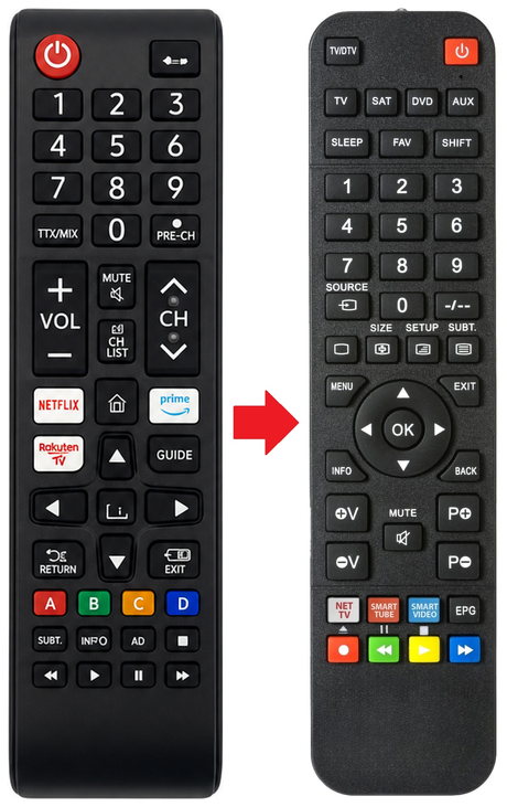 UE27F6000F SAMSUNG afstandsbediening - vergelijking