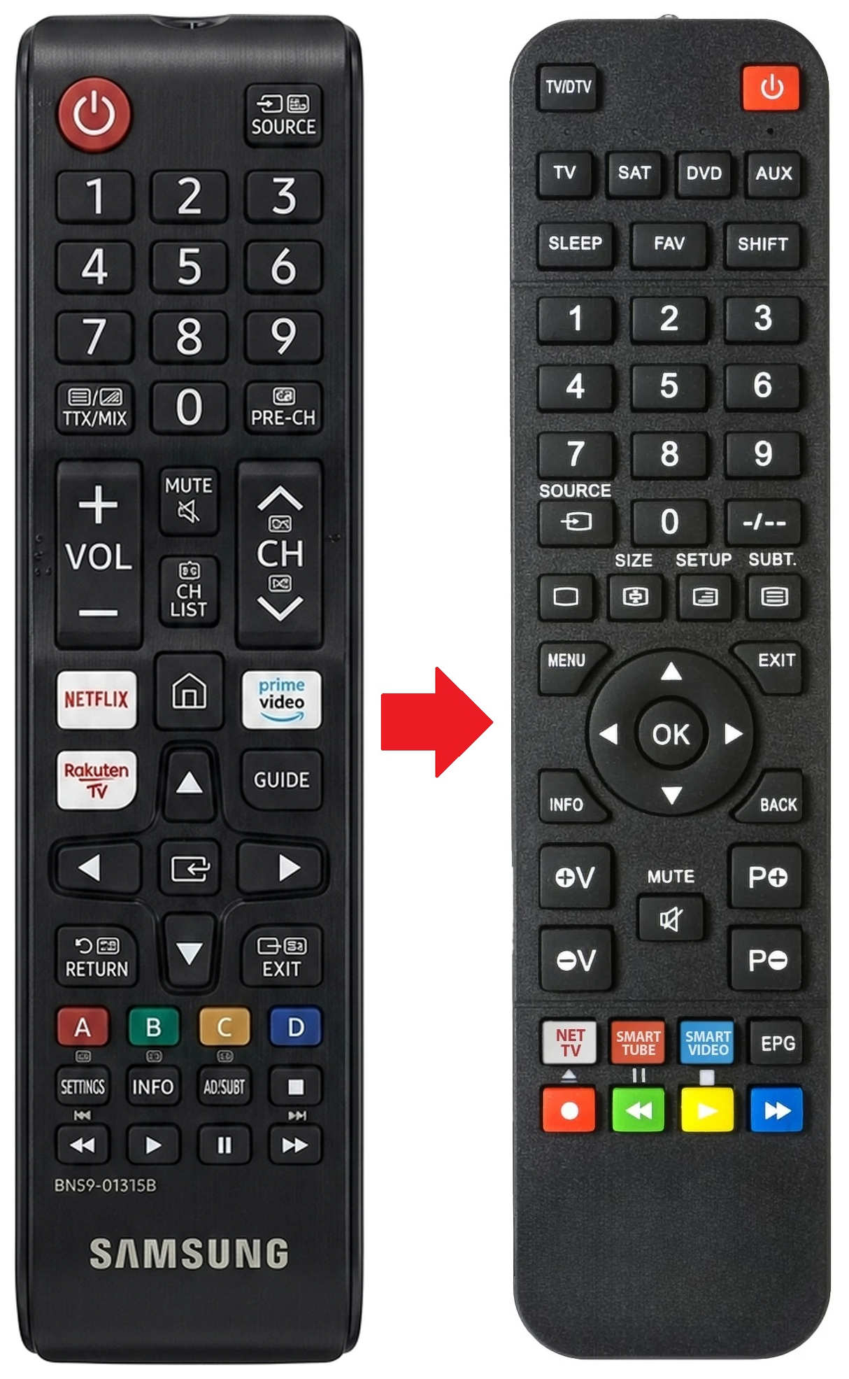 UE32T4302AK SAMSUNG afstandsbediening - vergelijking