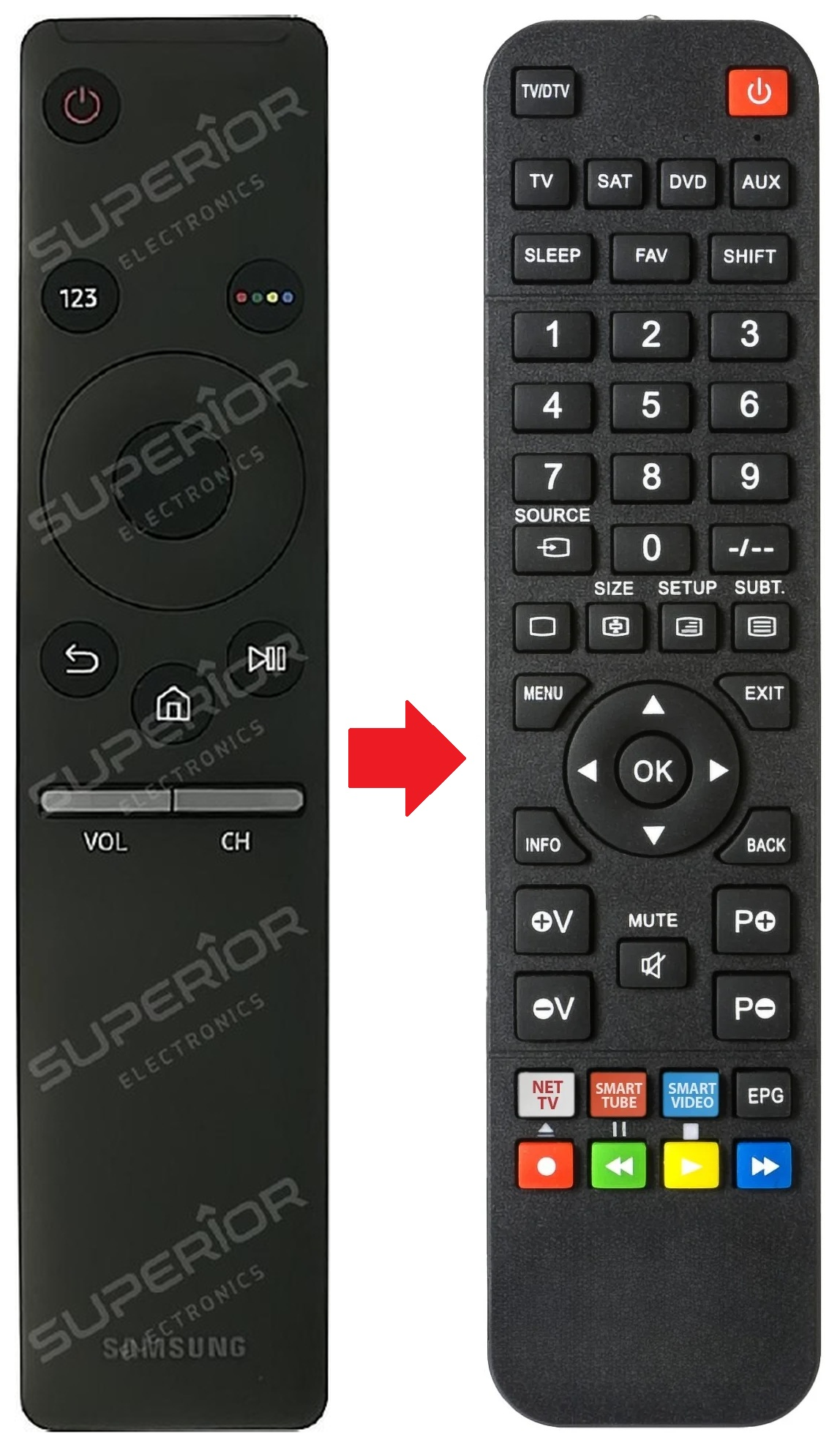 UE43TU8072UXXH SAMSUNG afstandsbediening - vergelijking