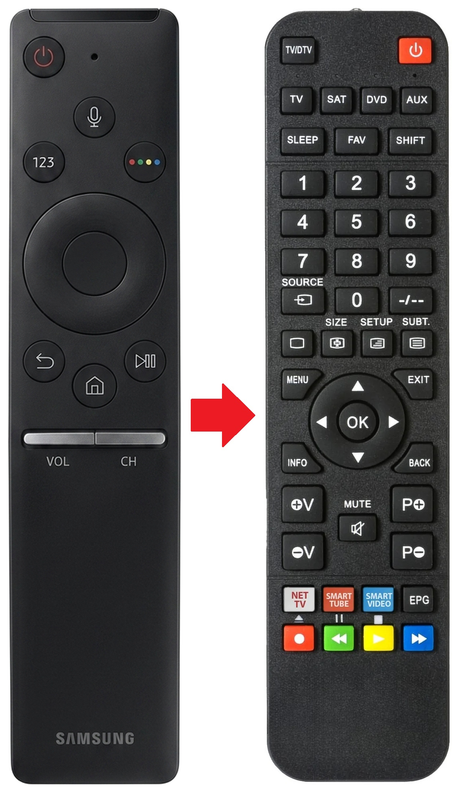 UE50RU7410UXZT SAMSUNG afstandsbediening - vergelijking