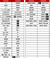 UE55TU7070UXZT SAMSUNG afstandsbediening - handleiding