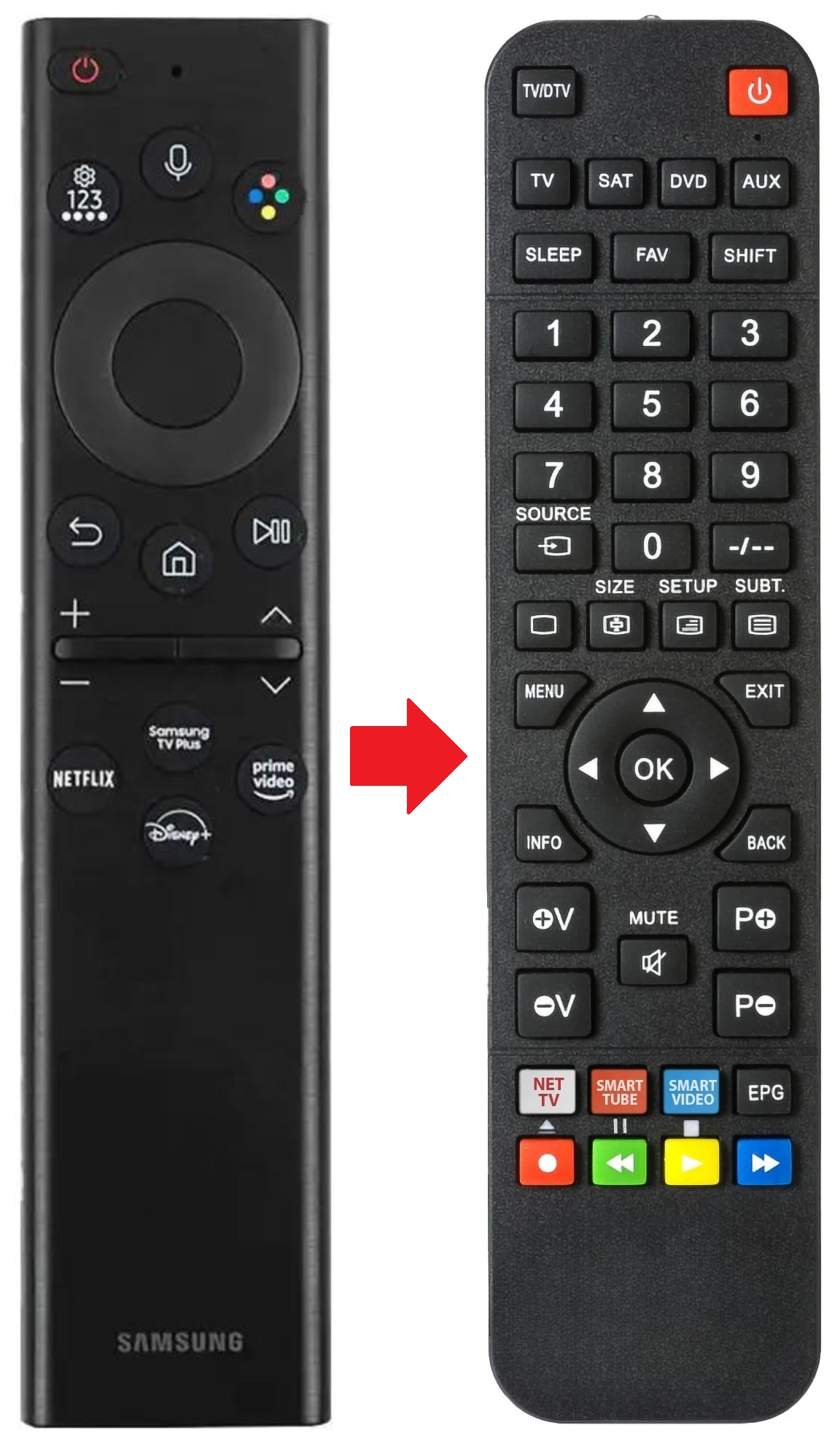 UE65BU8500K SAMSUNG afstandsbediening - productfoto