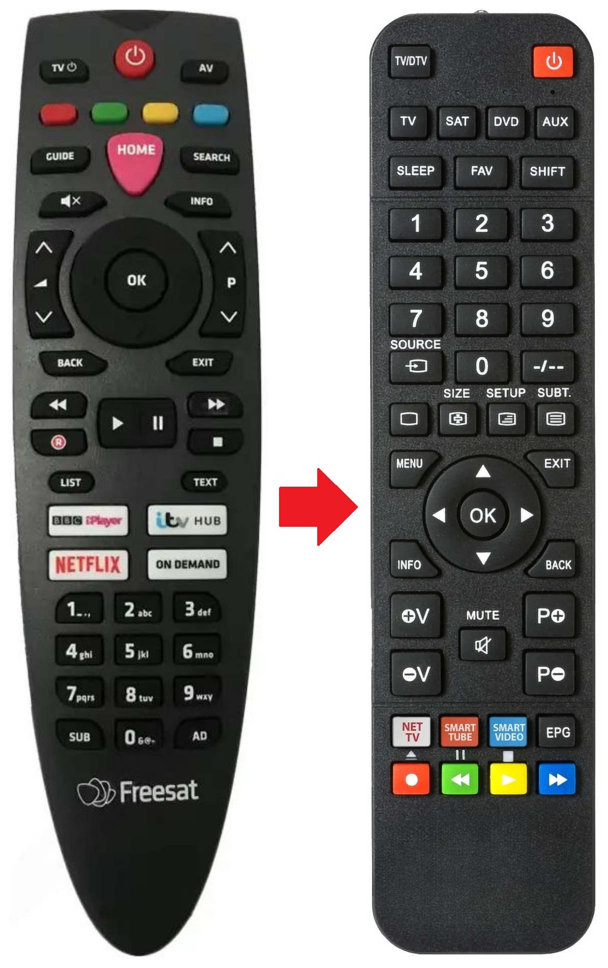 UHD-4X-500 FREESAT afstandsbediening - productfoto