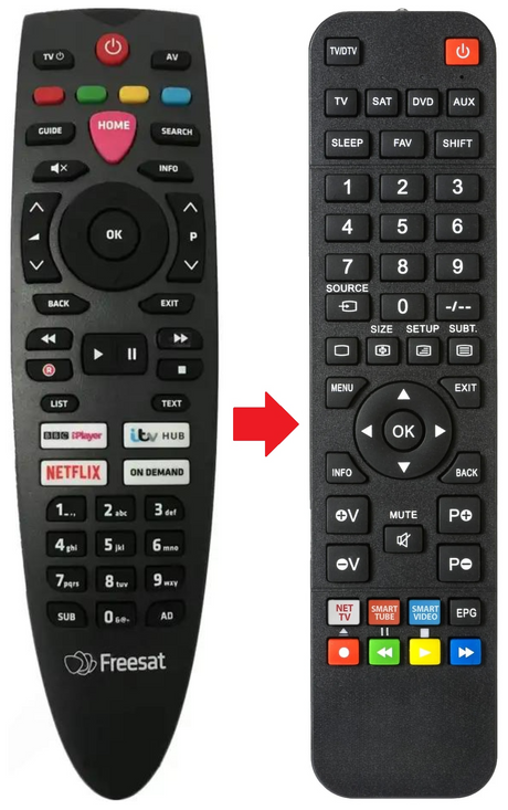 UHD-4X-500 FREESAT afstandsbediening - productfoto