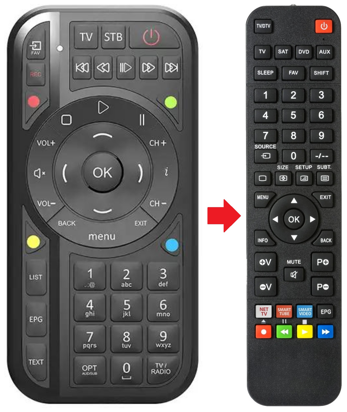 UHD4000 OPENTEL afstandsbediening - productfoto