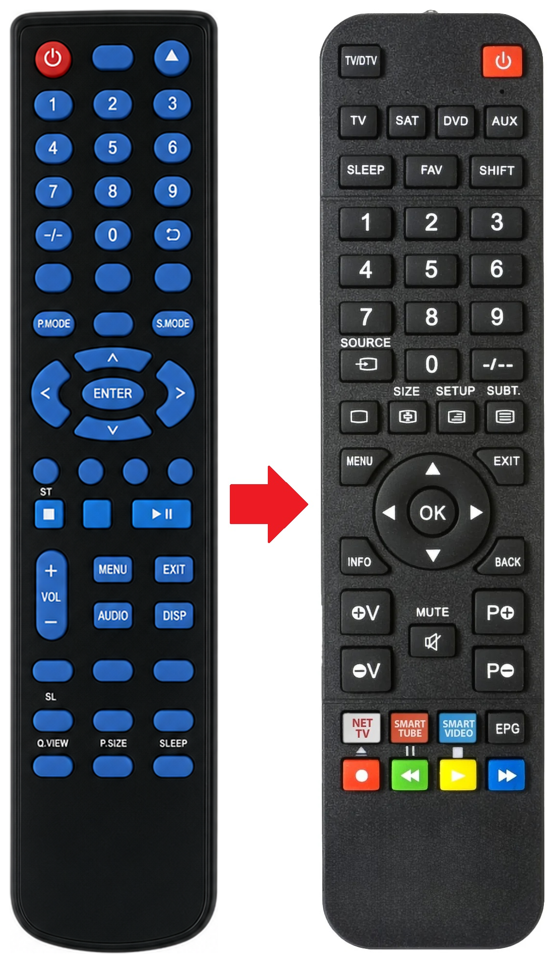 UNIVERSAL-CODE [B] PHILIPS afstandsbediening - vergelijking