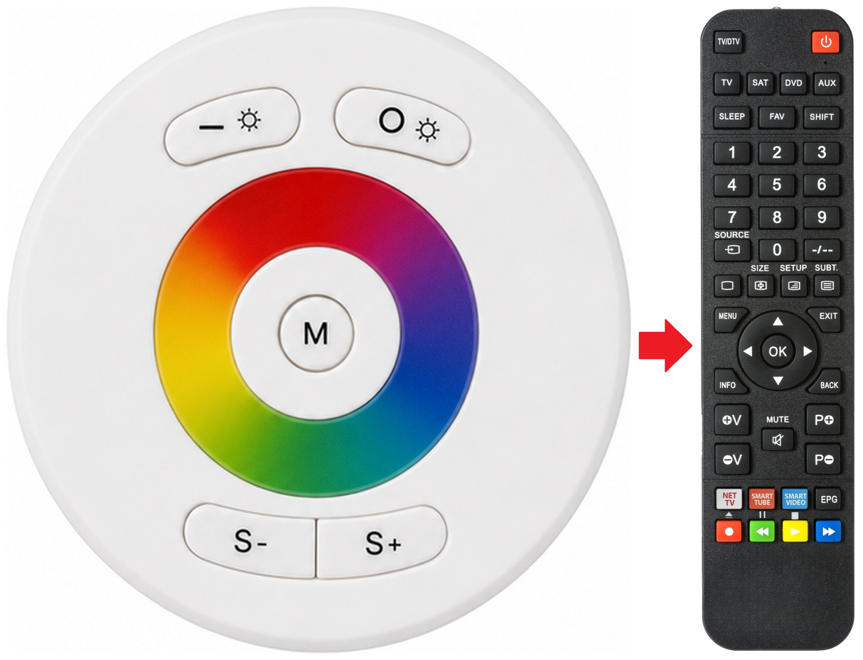 UNIVERSAL-CODE [C] PHILIPS afstandsbediening - vergelijking