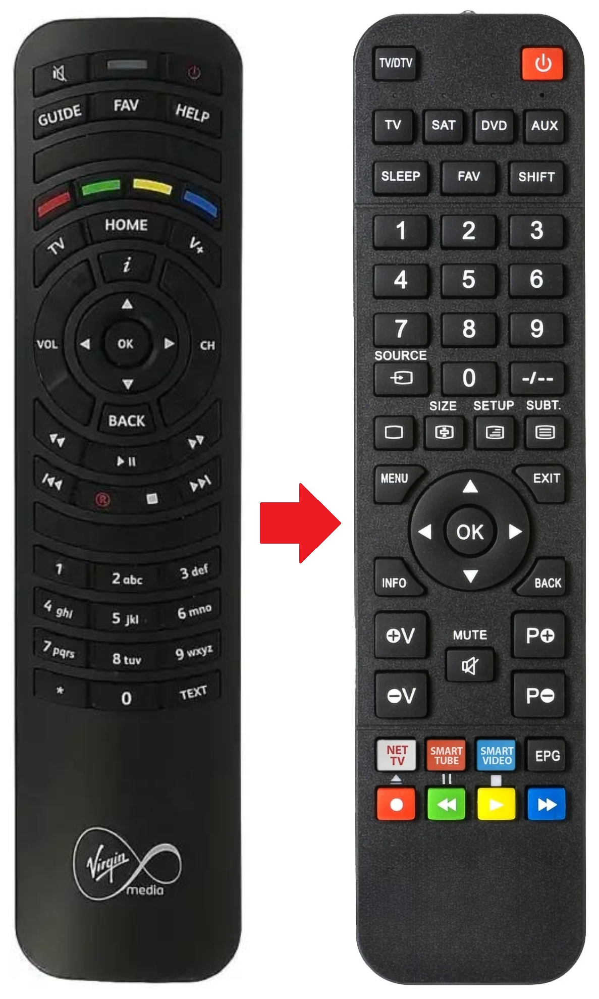 URC174000-04R01 VIRGIN MEDIA afstandsbediening - productfoto